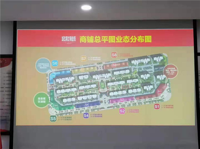 新宝会(中国区)有限公司-集团