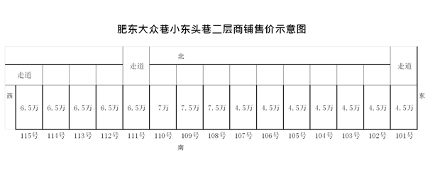新宝会(中国区)有限公司-集团